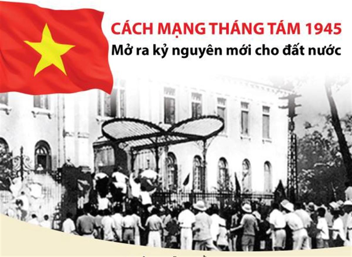 Tinh thần Cách mạng tháng Tám - Nguồn cảm hứng bất diệt cho thế hệ trẻ hôm nay